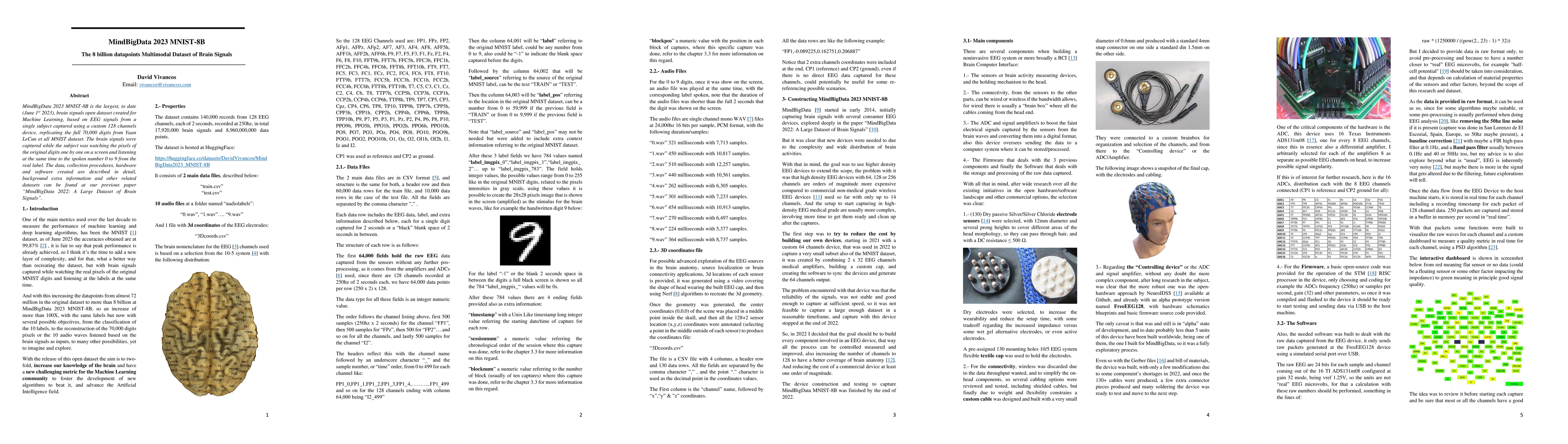 Thumbnail for MindBigData 2023 MNIST-8B The 8 billion datapoints Multimodal Dataset of
  Brain Signals
