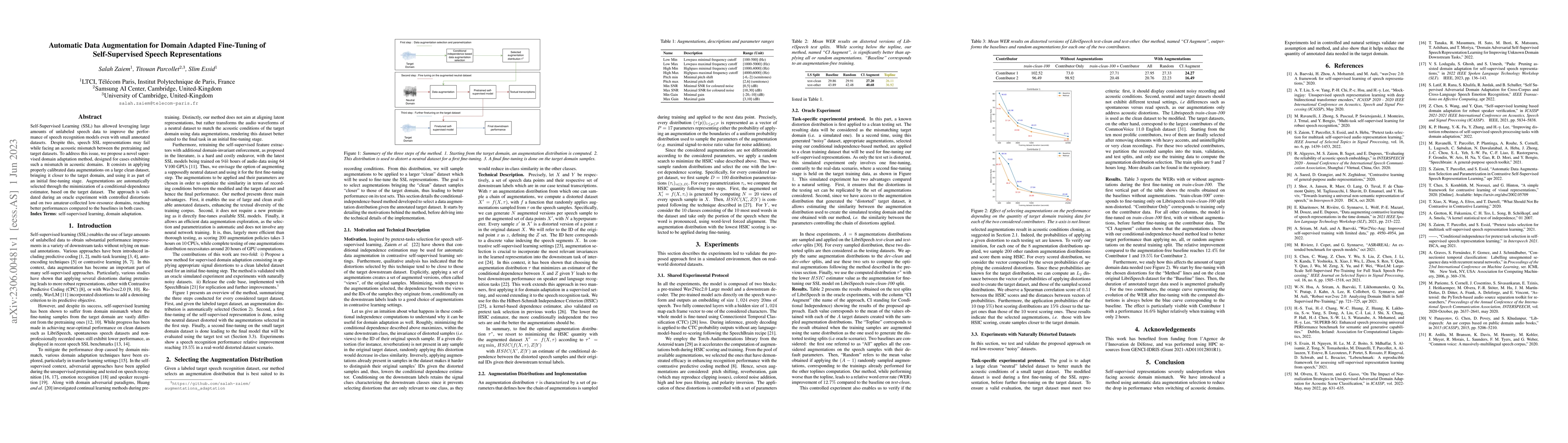 Thumbnail for Automatic Data Augmentation for Domain Adapted Fine-Tuning of
  Self-Supervised Speech Representations