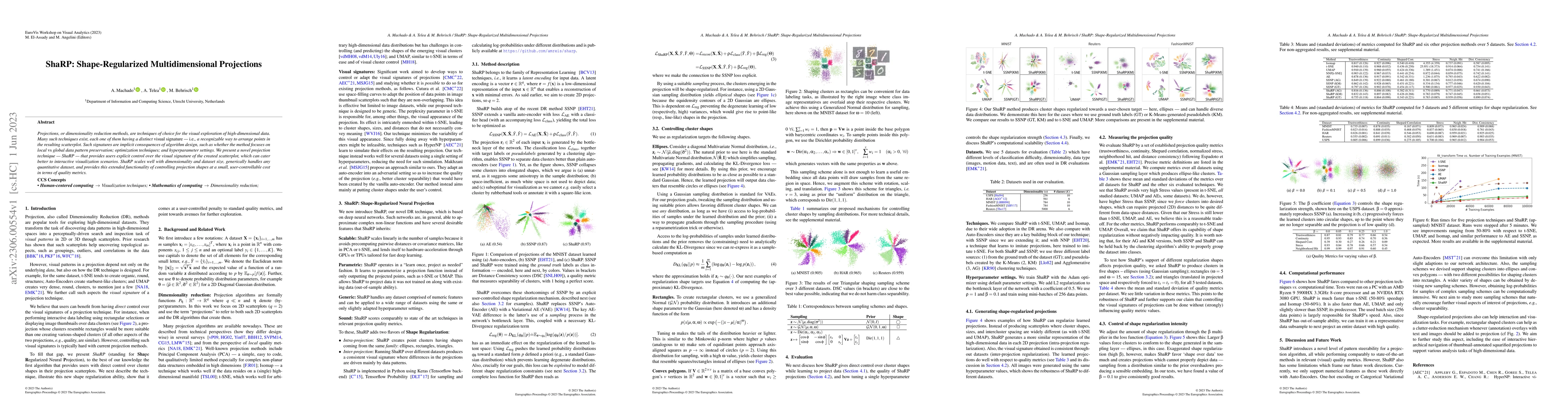 Thumbnail for ShaRP: Shape-Regularized Multidimensional Projections