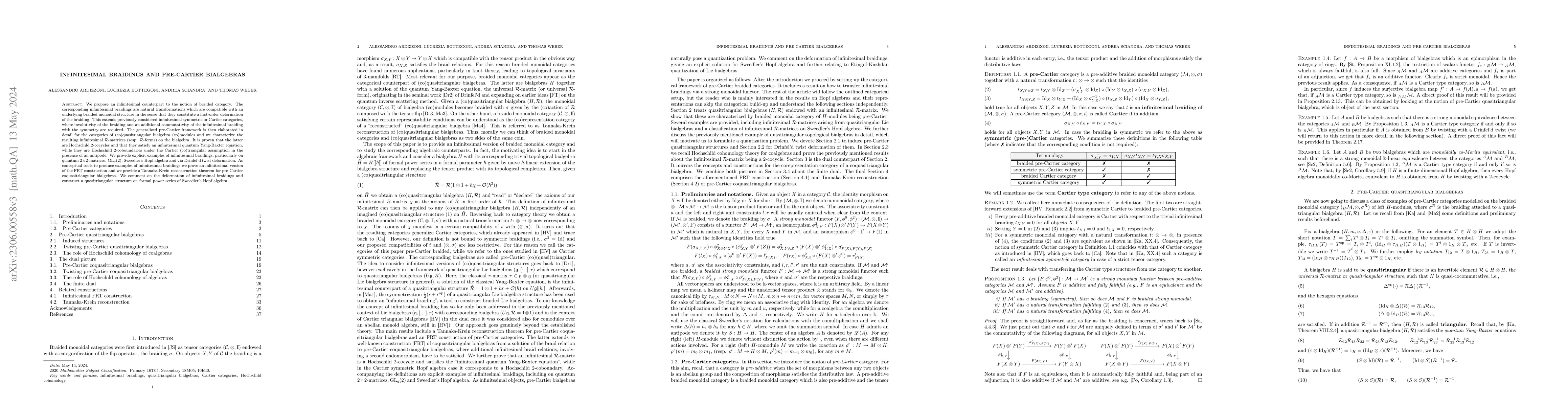 Thumbnail for Infinitesimal braidings and pre-Cartier bialgebras