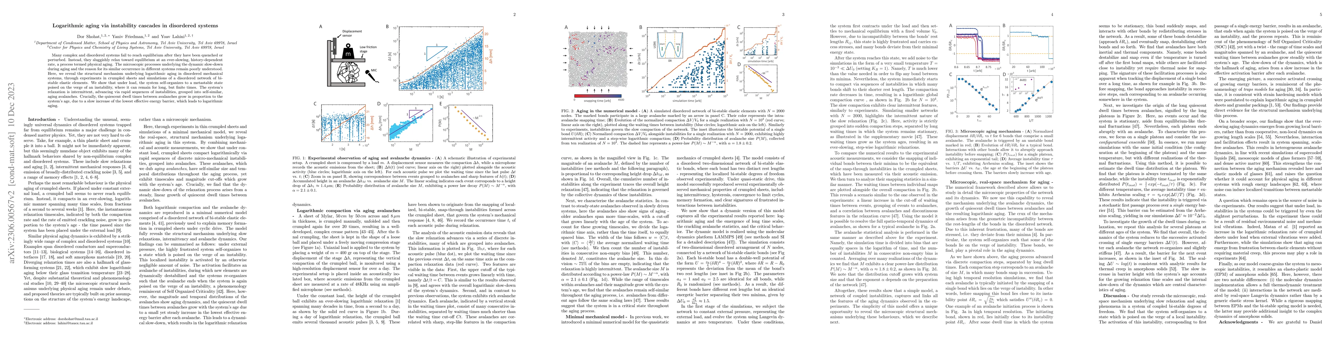 Thumbnail for Logarithmic aging via instability cascades in disordered systems