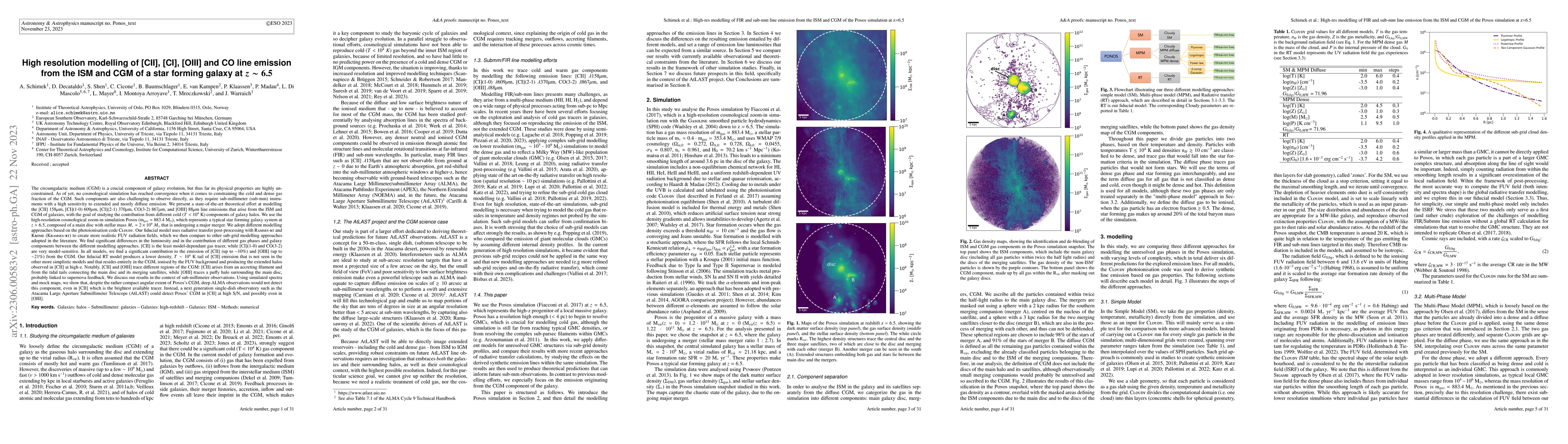 Thumbnail for High resolution modeling of [CII], [CI], [OIII] and CO line emission
  from the ISM and CGM of a star forming galaxy at z ~ 6.5