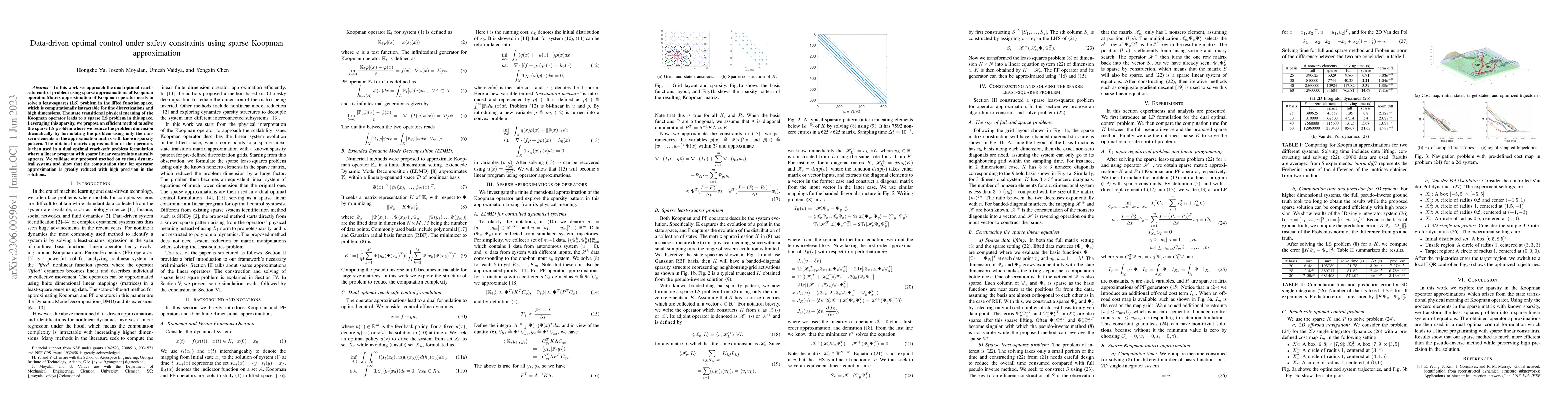 Thumbnail for Data-driven optimal control under safety constraints using sparse
  Koopman approximation