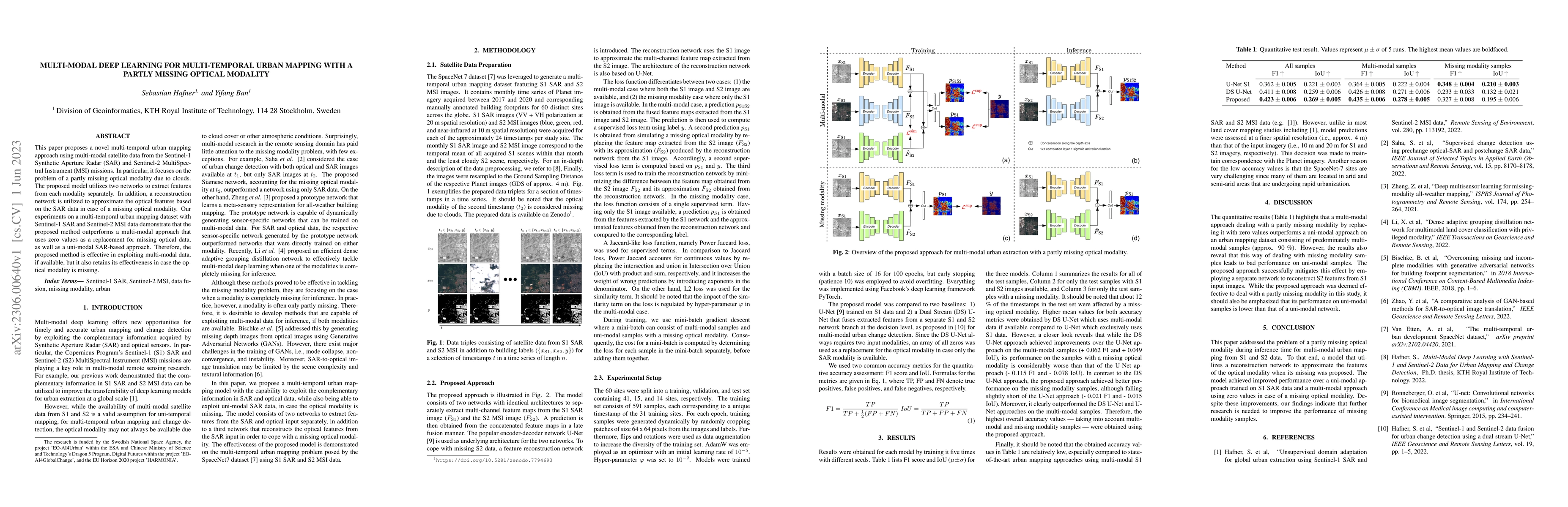 Thumbnail for Multi-Modal Deep Learning for Multi-Temporal Urban Mapping With a Partly
  Missing Optical Modality