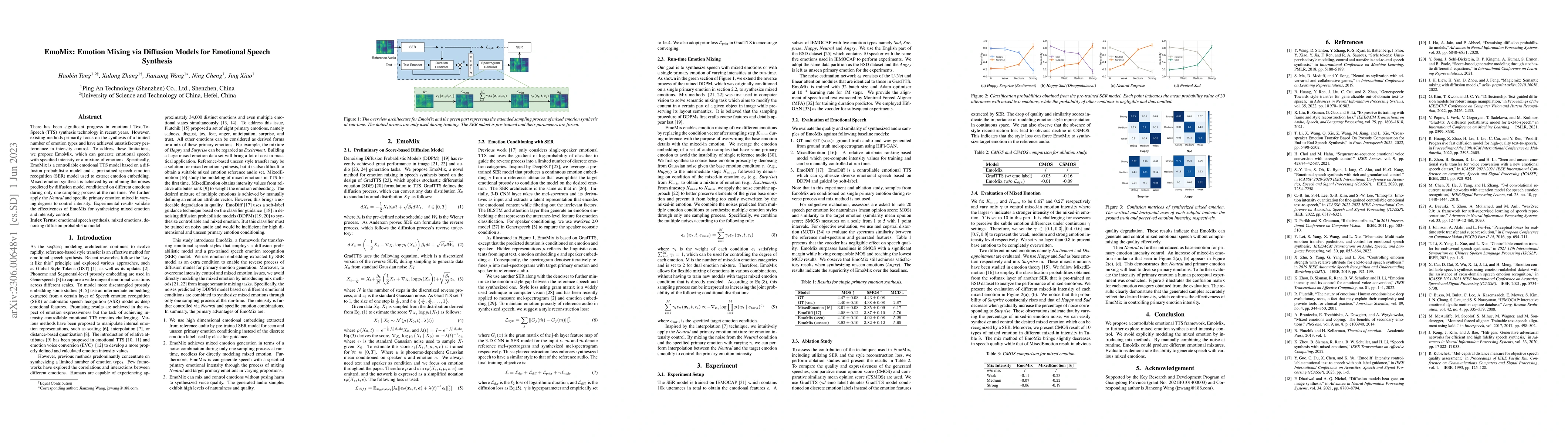 Thumbnail for EmoMix: Emotion Mixing via Diffusion Models for Emotional Speech
  Synthesis