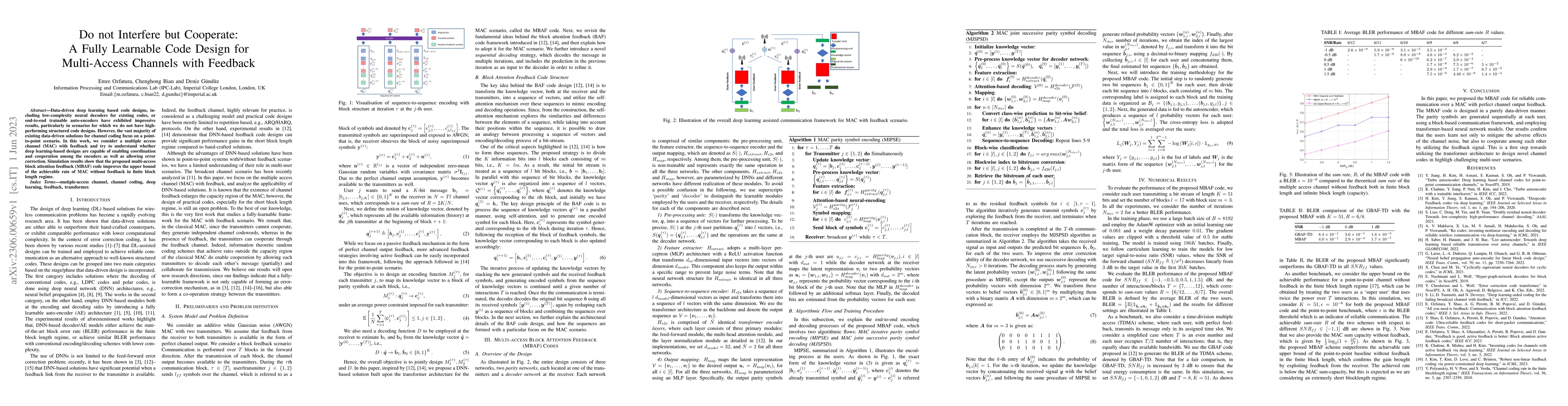 Thumbnail for Do not Interfere but Cooperate: A Fully Learnable Code Design for
  Multi-Access Channels with Feedback
