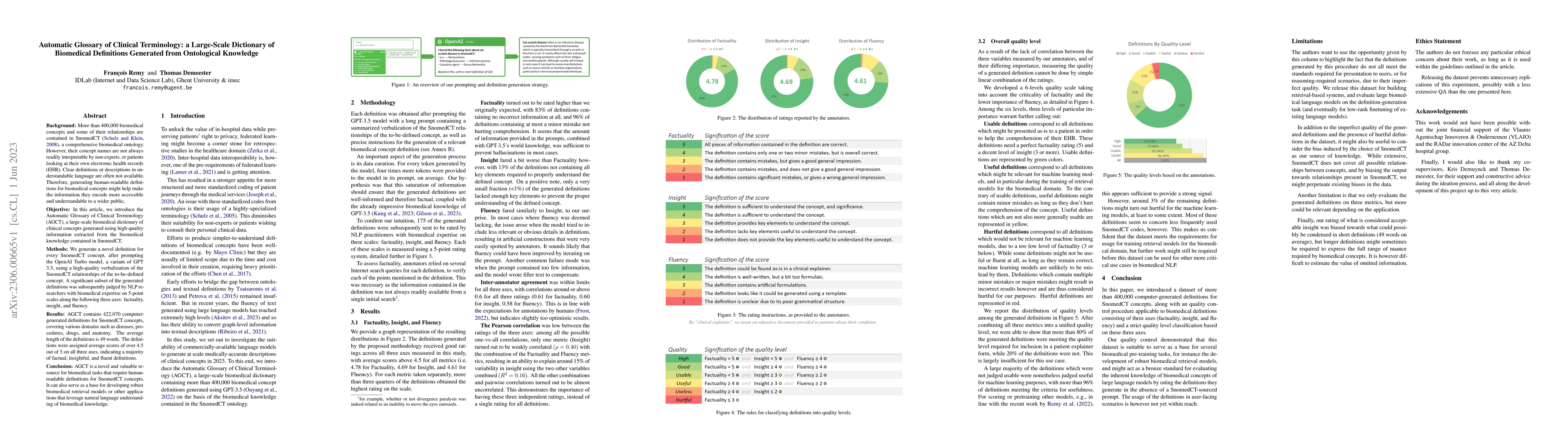 Thumbnail for Automatic Glossary of Clinical Terminology: a Large-Scale Dictionary of
  Biomedical Definitions Generated from Ontological Knowledge
