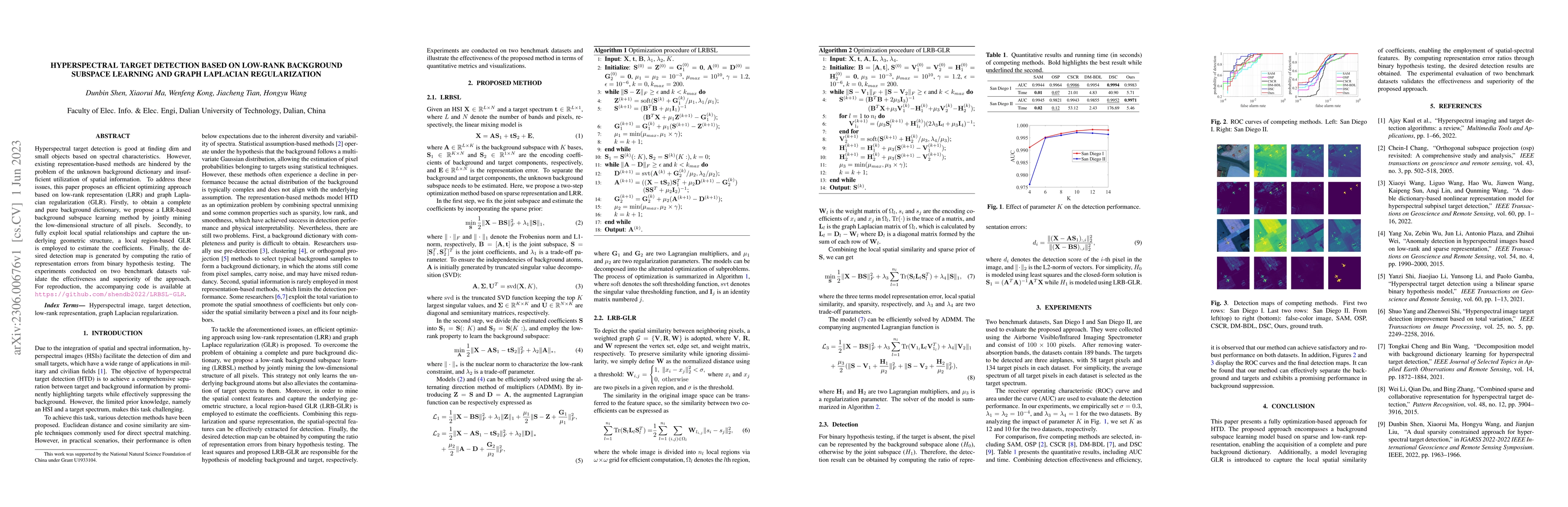 Thumbnail for Hyperspectral Target Detection Based on Low-Rank Background Subspace
  Learning and Graph Laplacian Regularization