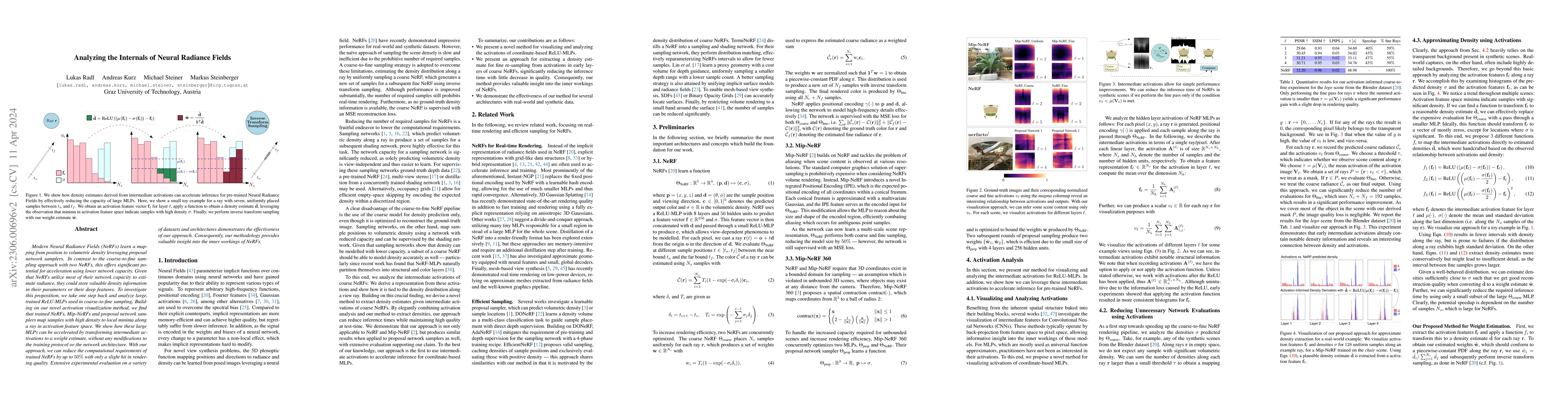 Thumbnail for Analyzing the Internals of Neural Radiance Fields