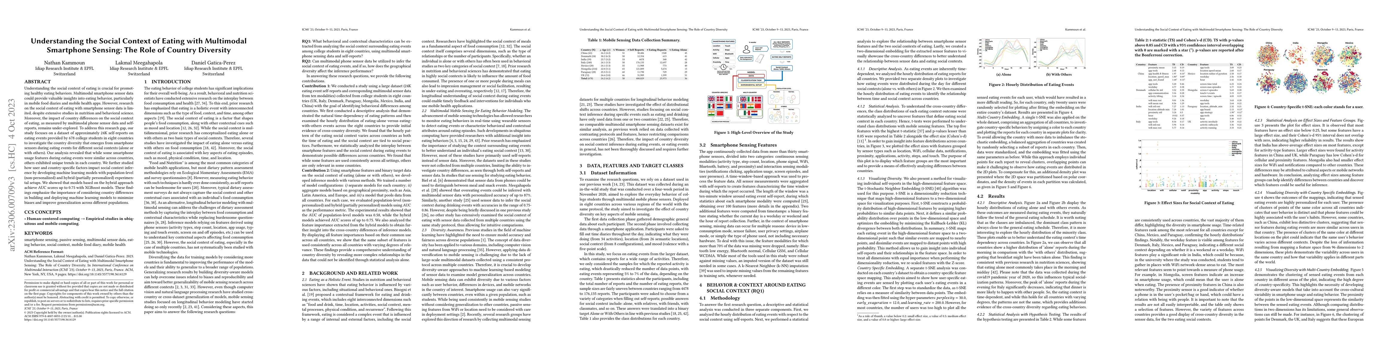 Thumbnail for Understanding the Social Context of Eating with Multimodal Smartphone
  Sensing: The Role of Country Diversity
