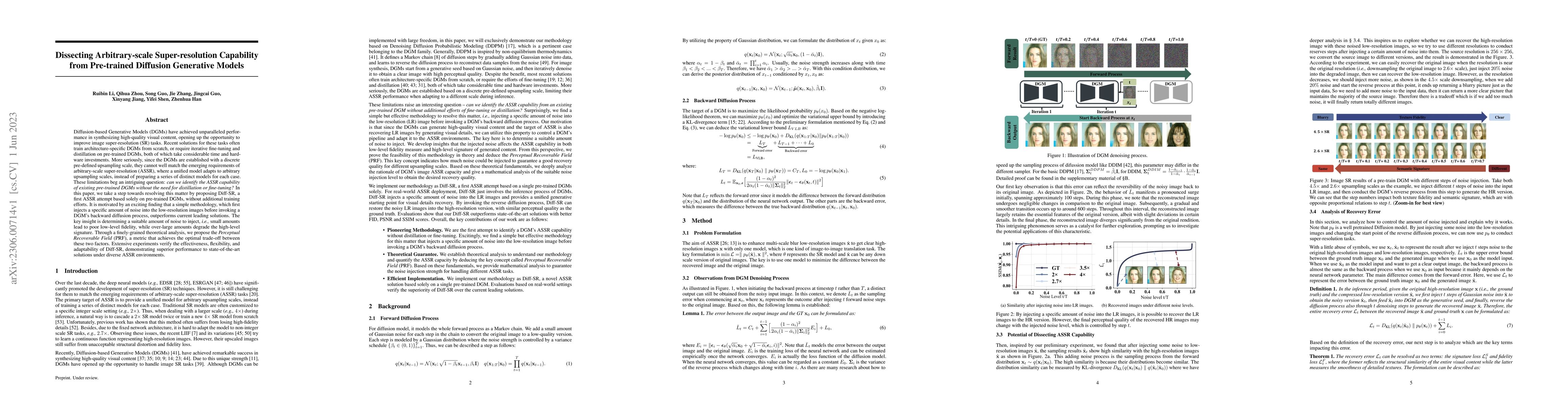 Thumbnail for Dissecting Arbitrary-scale Super-resolution Capability from Pre-trained
  Diffusion Generative Models