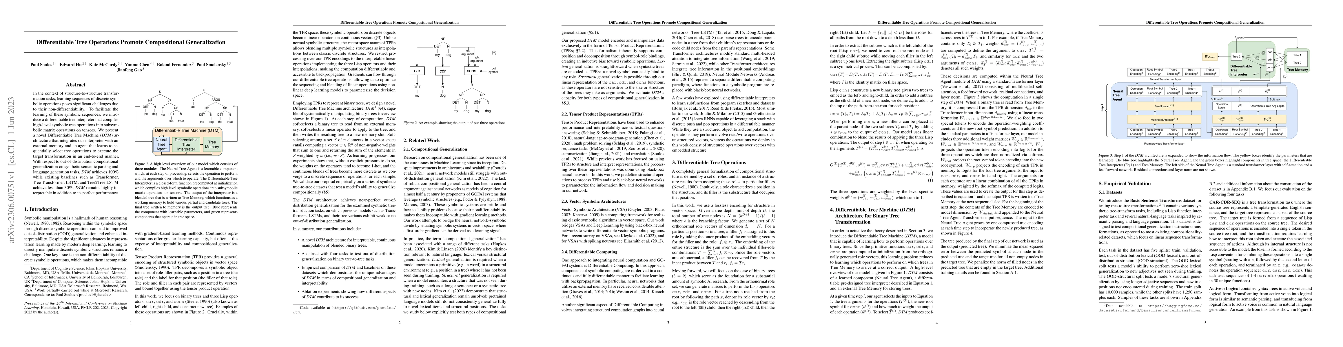 Thumbnail for Differentiable Tree Operations Promote Compositional Generalization