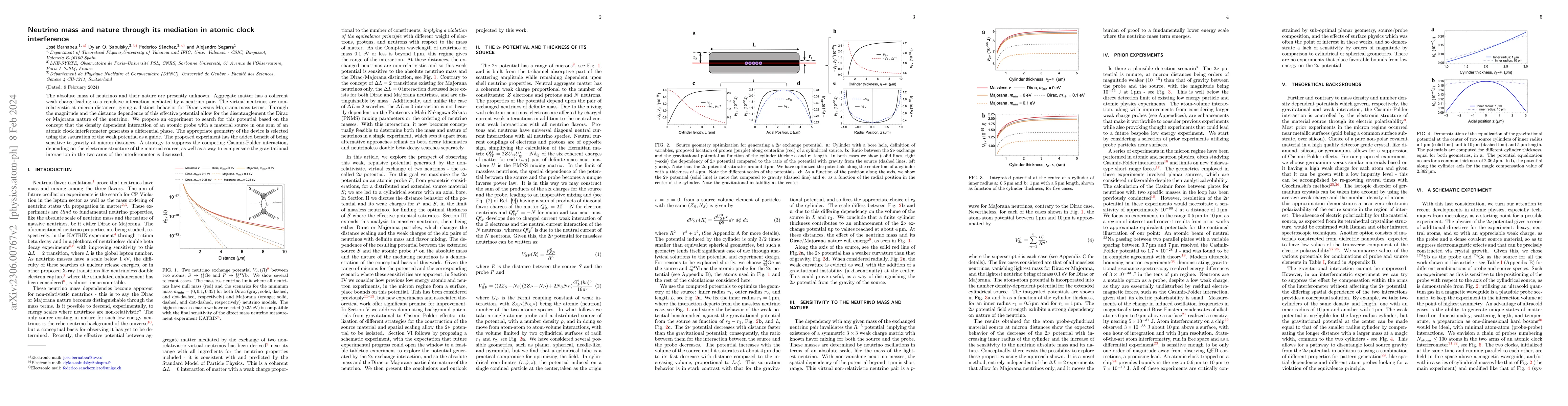 Thumbnail for Neutrino mass and nature through its mediation in atomic clock
  interference