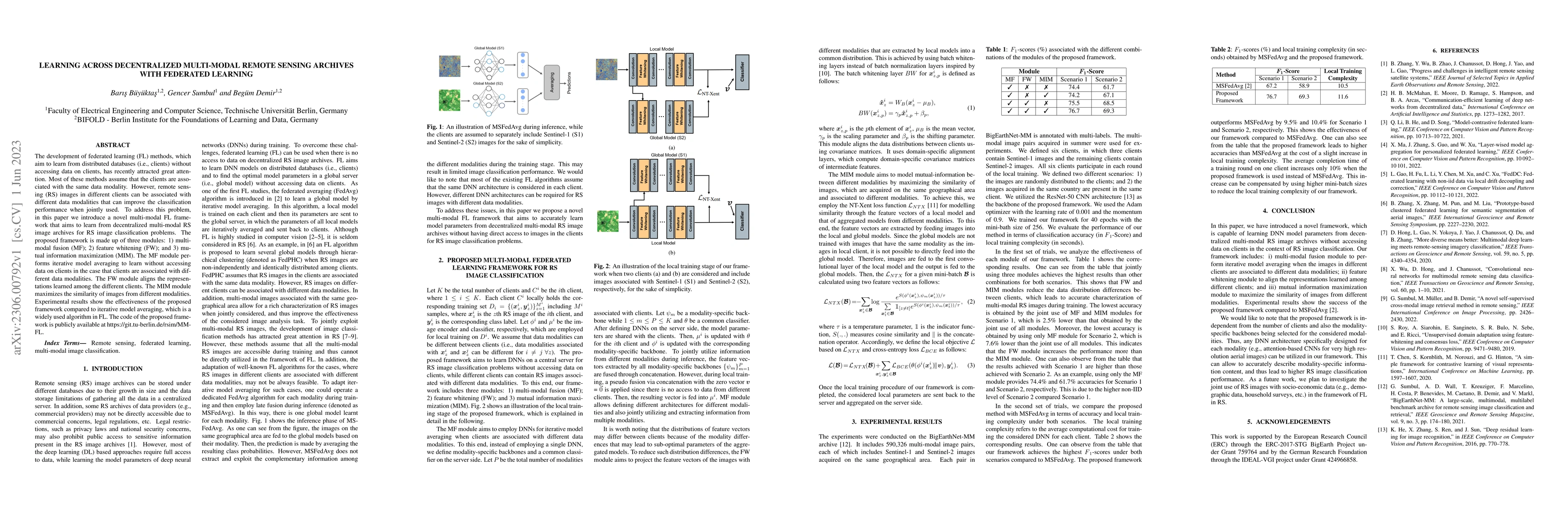 Thumbnail for Learning Across Decentralized Multi-Modal Remote Sensing Archives with
  Federated Learning