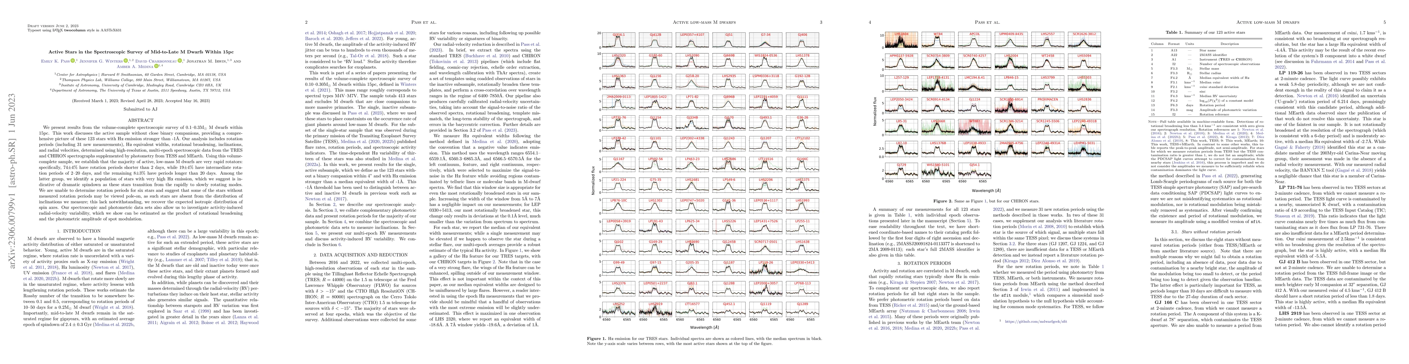 Thumbnail for Active Stars in the Spectroscopic Survey of Mid-to-Late M Dwarfs Within
  15pc