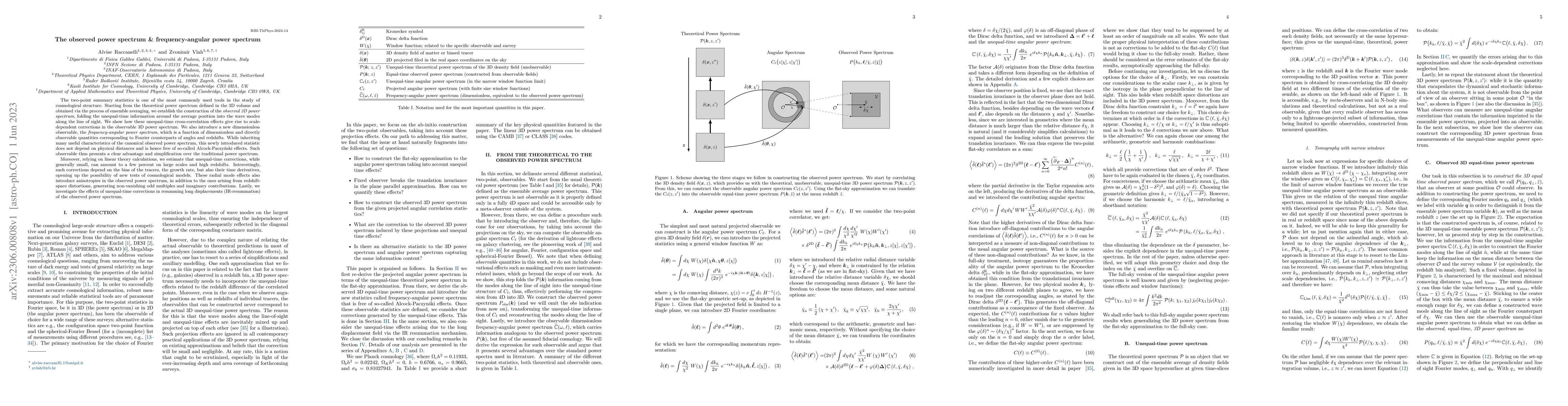 Thumbnail for The observed power spectrum & frequency-angular power spectrum