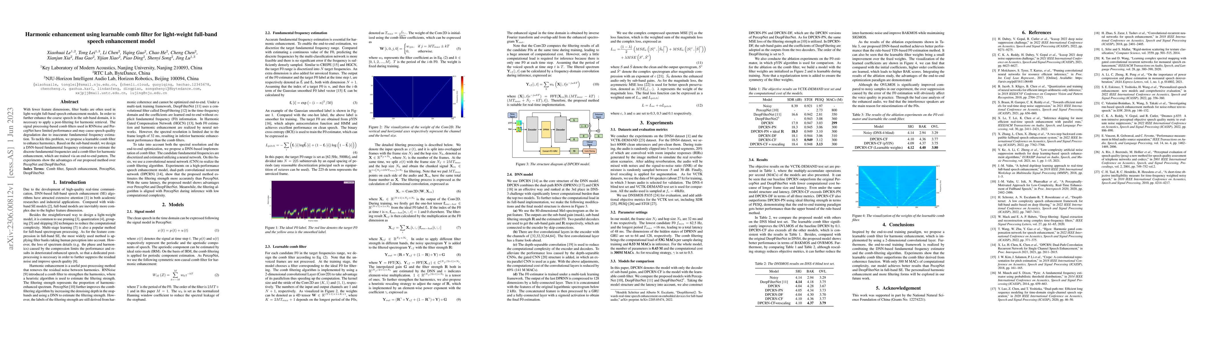Thumbnail for Harmonic enhancement using learnable comb filter for light-weight
  full-band speech enhancement model