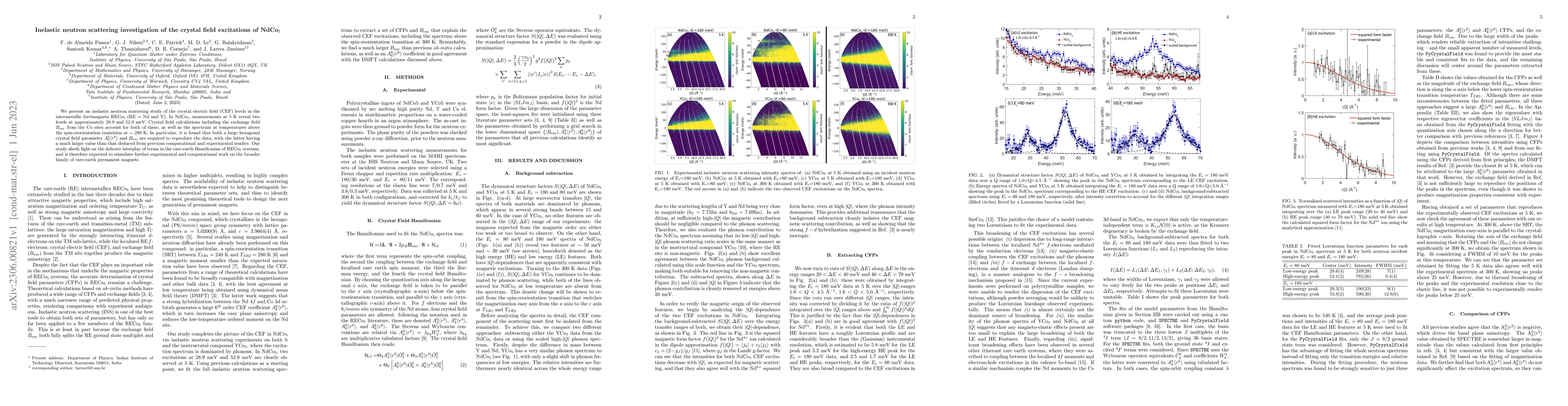 Thumbnail for Inelastic neutron scattering investigation of the crystal field
  excitations of NdCo$_5$