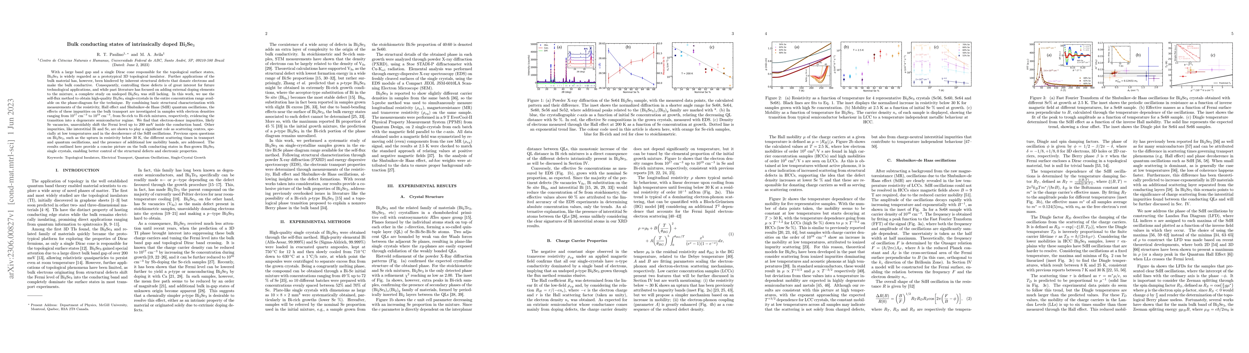Thumbnail for Bulk conducting states of intrinsically doped Bi$_2$Se$_3$