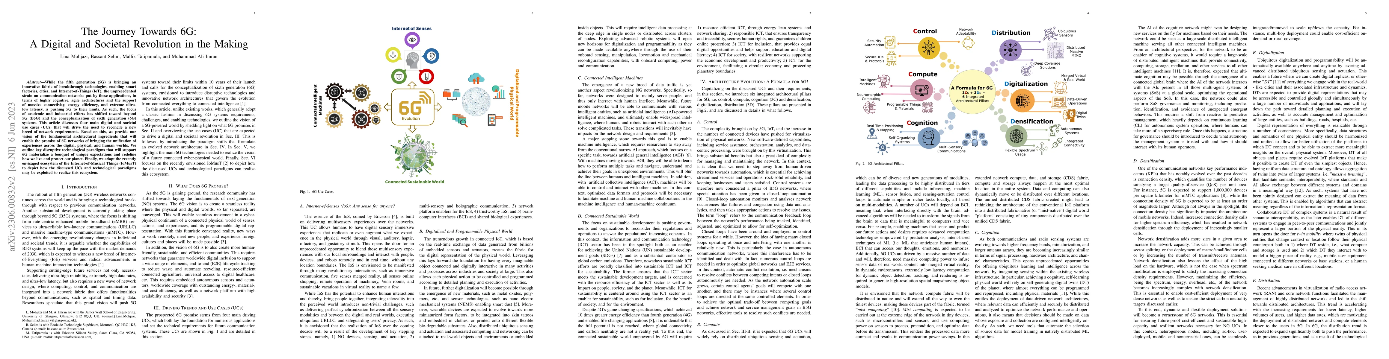 Thumbnail for The Journey Towards 6G: A Digital and Societal Revolution in the Making