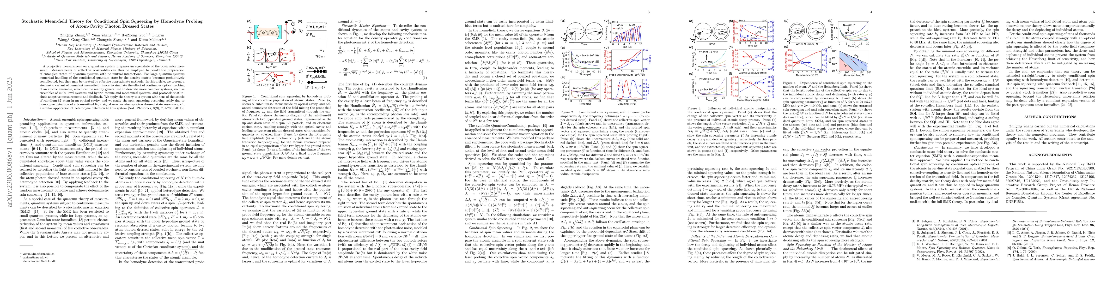 Thumbnail for Stochastic Mean-field Theory for Conditional Spin Squeezing by Homodyne
  Probing of Atom-Cavity Photon Dressed States