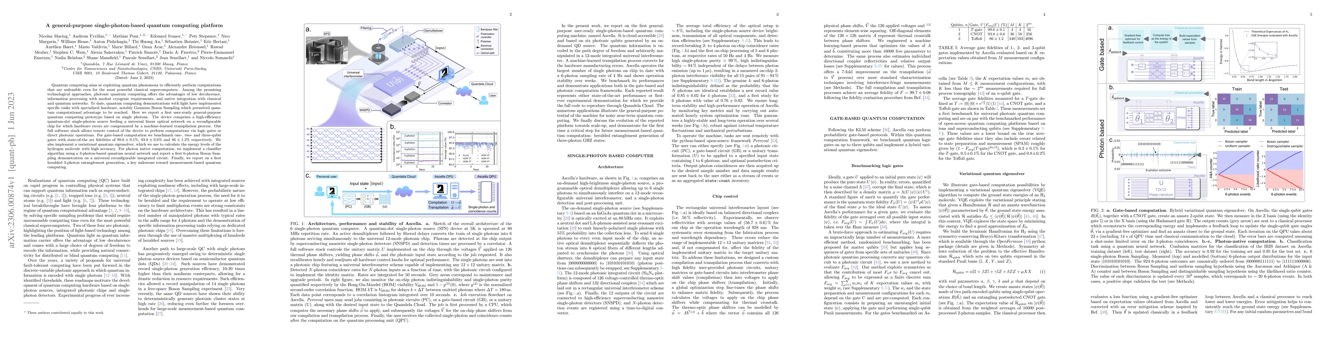 Thumbnail for A general-purpose single-photon-based quantum computing platform