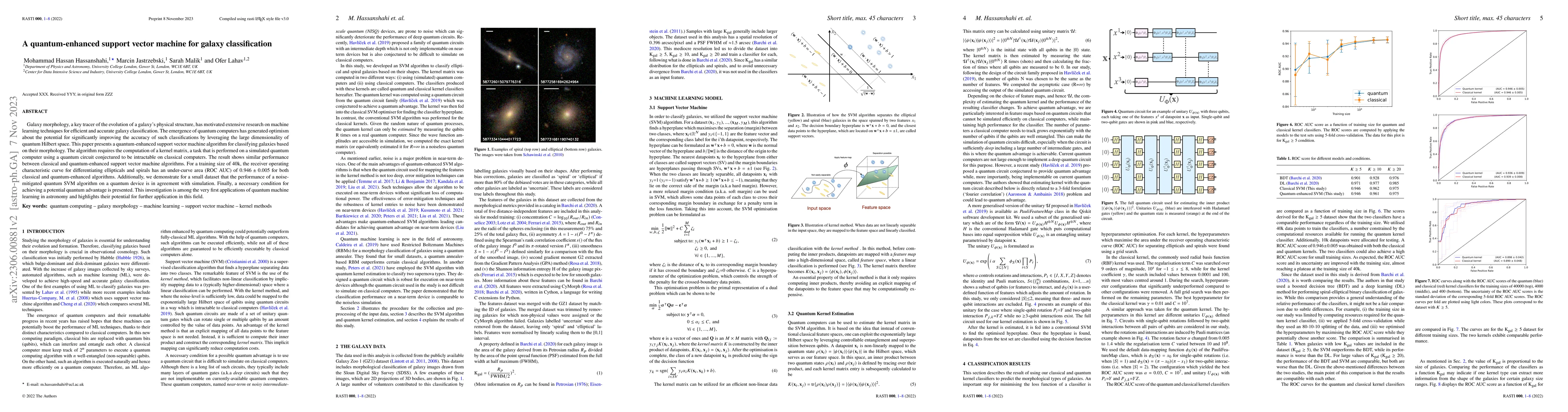 Thumbnail for A quantum-enhanced support vector machine for galaxy classification