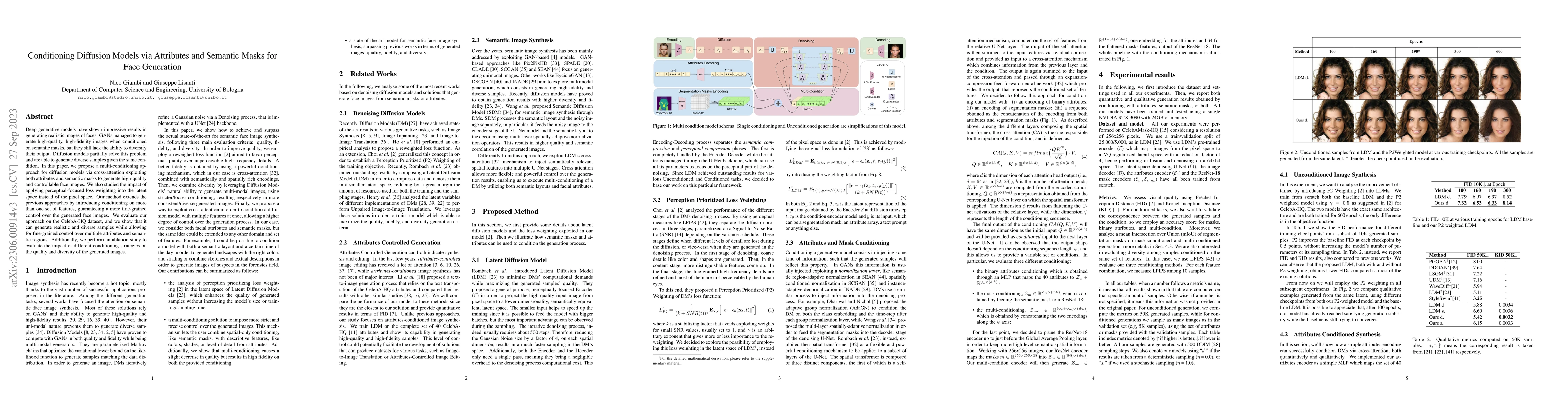 Thumbnail for Conditioning Diffusion Models via Attributes and Semantic Masks for Face
  Generation