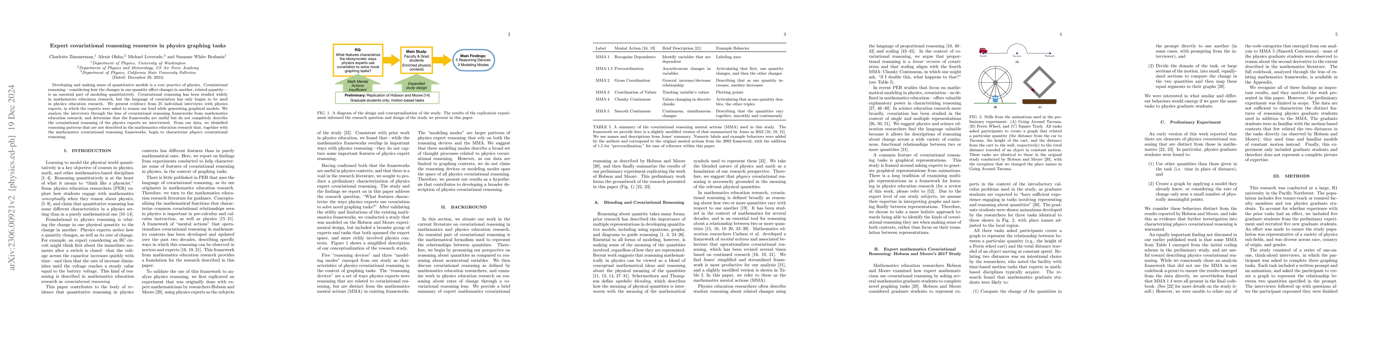 Thumbnail for Expert covariational reasoning resources in physics graphing tasks