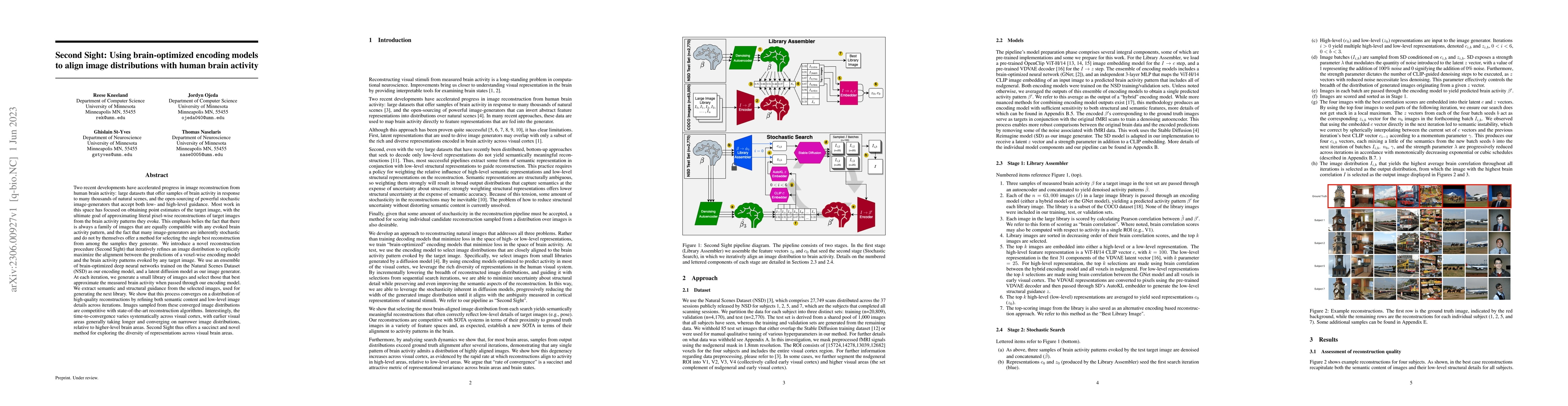 Thumbnail for Second Sight: Using brain-optimized encoding models to align image
  distributions with human brain activity