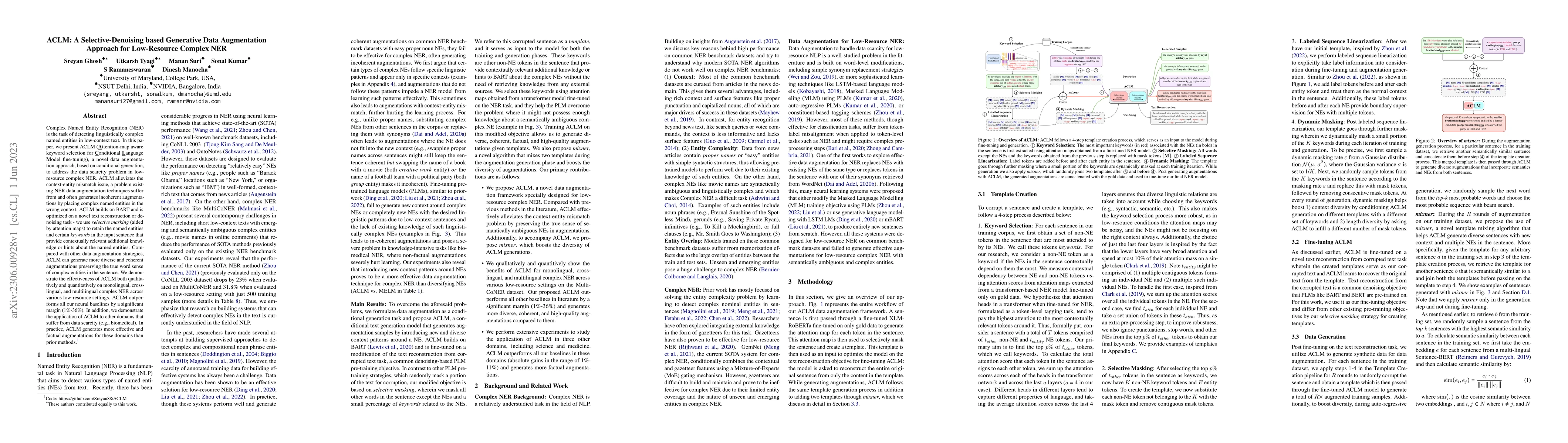 Thumbnail for ACLM: A Selective-Denoising based Generative Data Augmentation Approach
  for Low-Resource Complex NER