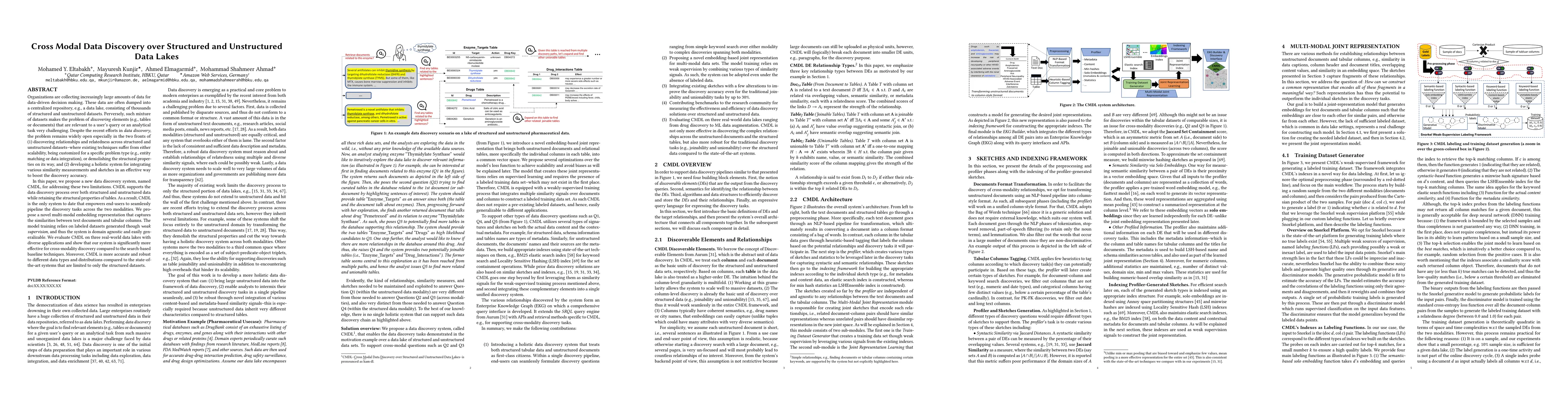Thumbnail for Cross Modal Data Discovery over Structured and Unstructured Data Lakes