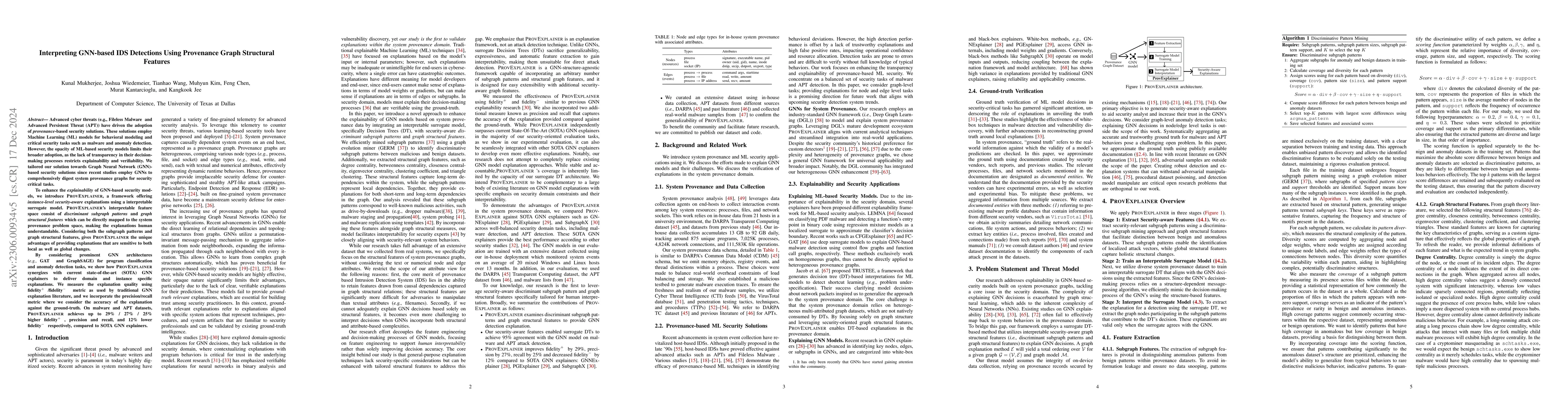 Thumbnail for Interpreting GNN-based IDS Detections Using Provenance Graph Structural
  Features