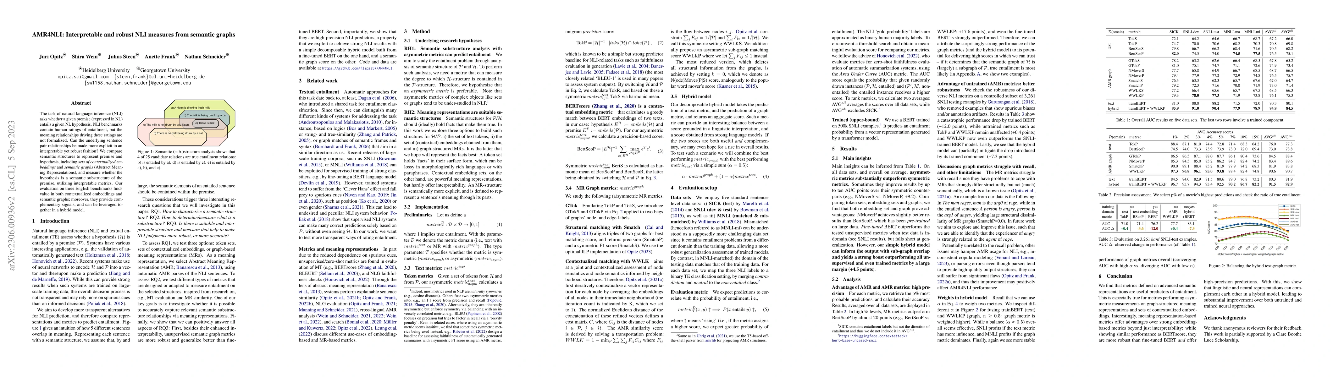 Thumbnail for AMR4NLI: Interpretable and robust NLI measures from semantic graphs