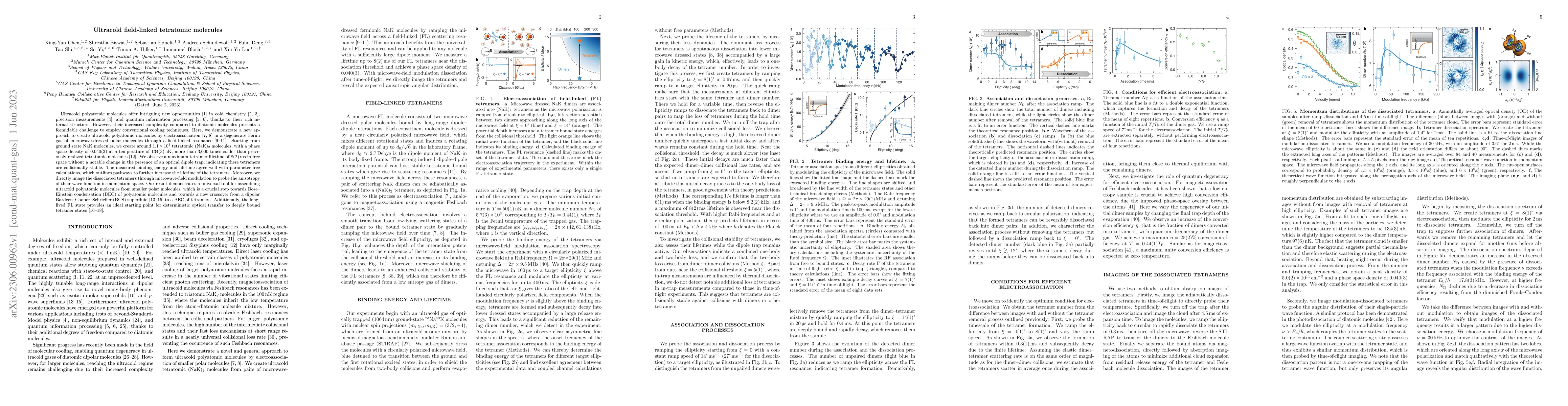 Thumbnail for Ultracold field-linked tetratomic molecules