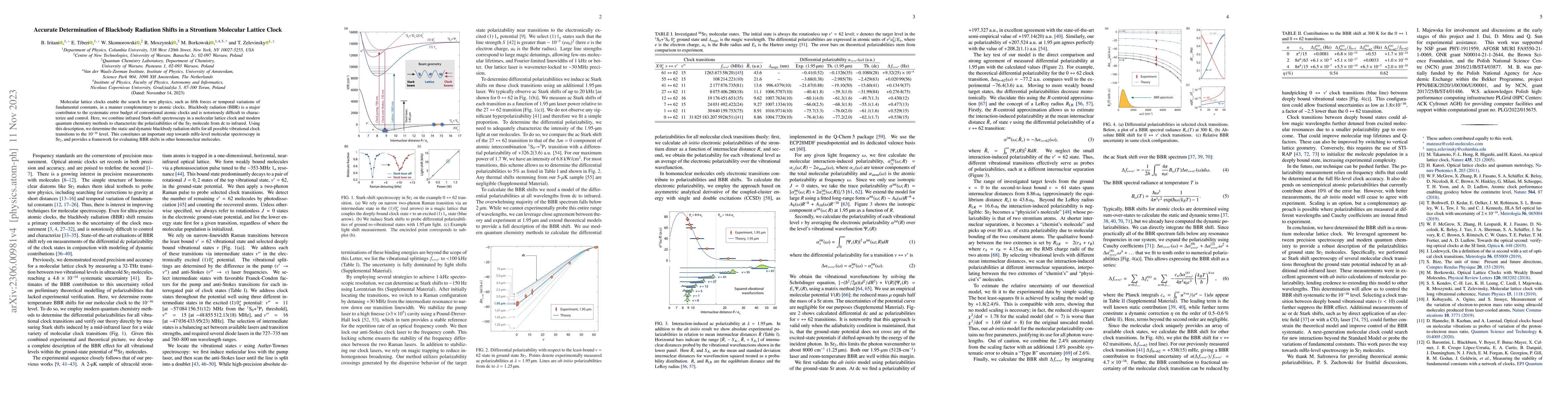 Thumbnail for Accurate Determination of Blackbody Radiation Shifts in a Strontium
  Molecular Lattice Clock