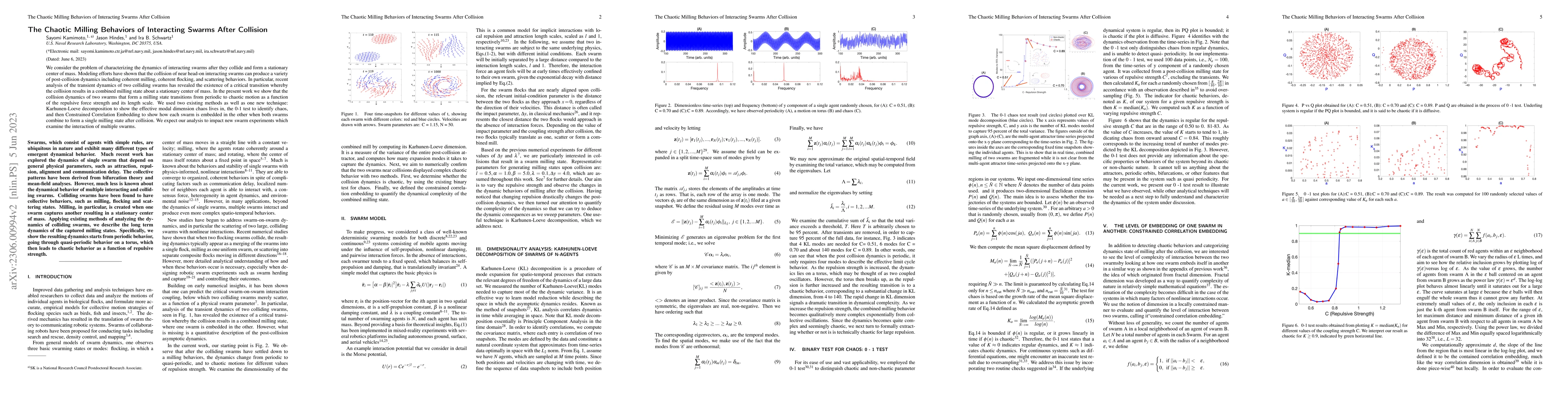 Thumbnail for The chaotic milling behaviors of interacting swarms after collision