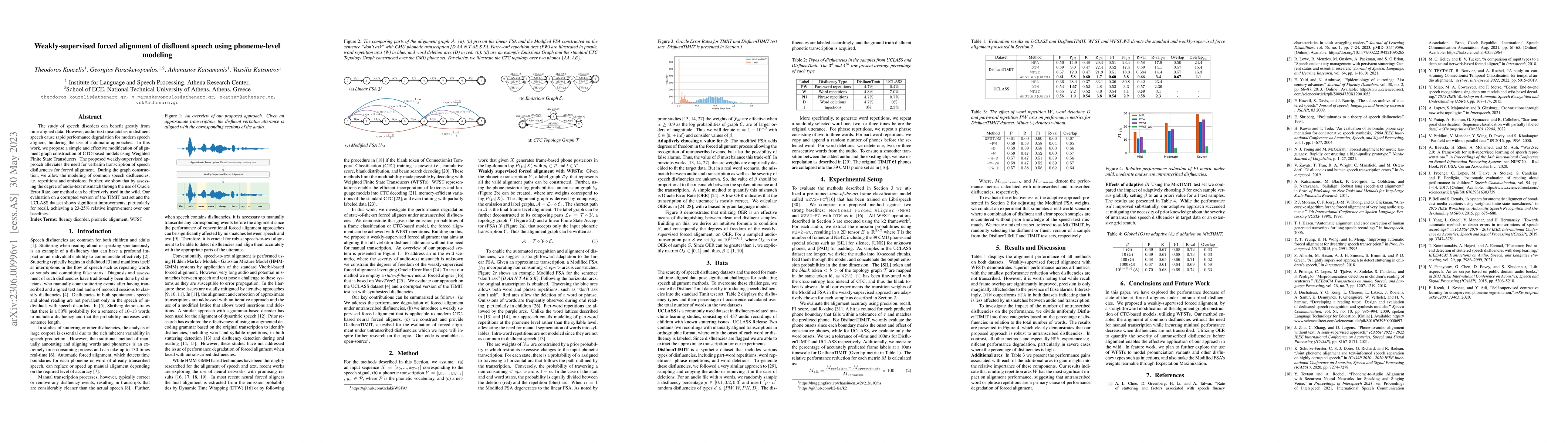 Thumbnail for Weakly-supervised forced alignment of disfluent speech using
  phoneme-level modeling