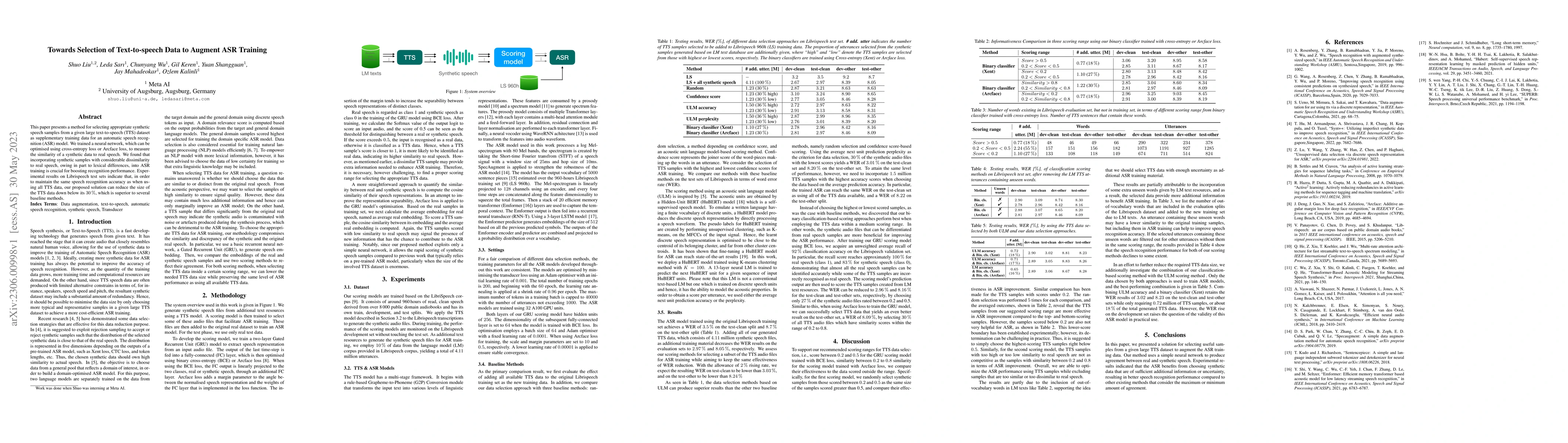 Thumbnail for Towards Selection of Text-to-speech Data to Augment ASR Training