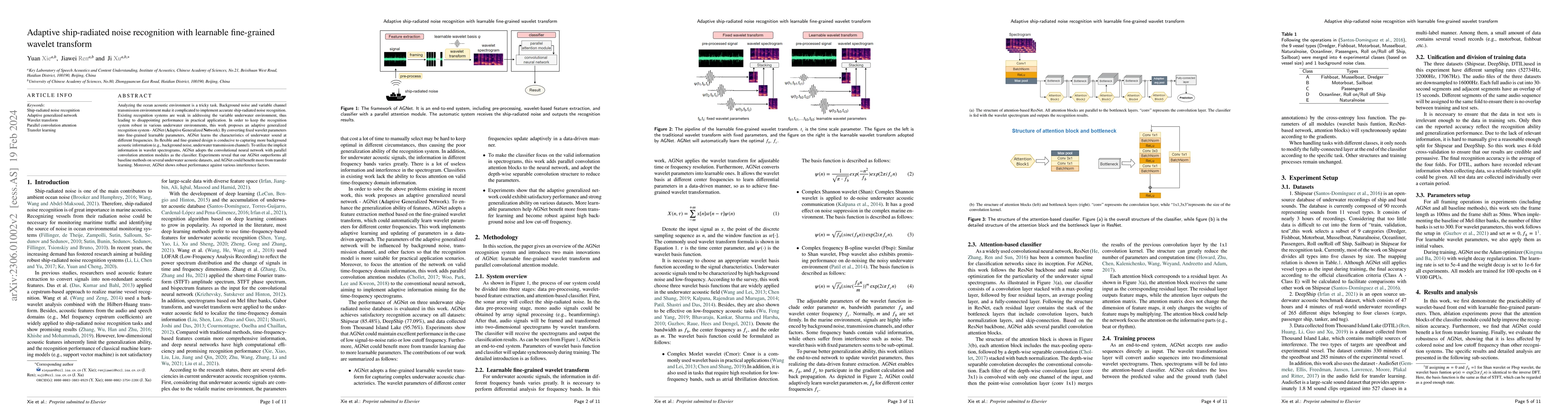 Thumbnail for Adaptive ship-radiated noise recognition with learnable fine-grained
  wavelet transform