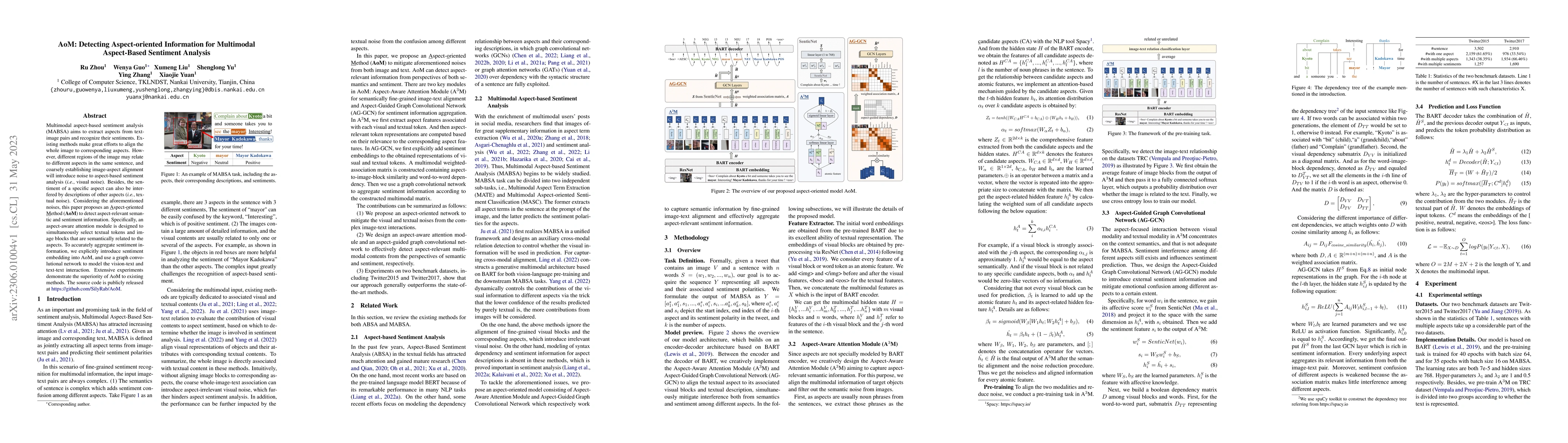 Thumbnail for AoM: Detecting Aspect-oriented Information for Multimodal Aspect-Based
  Sentiment Analysis