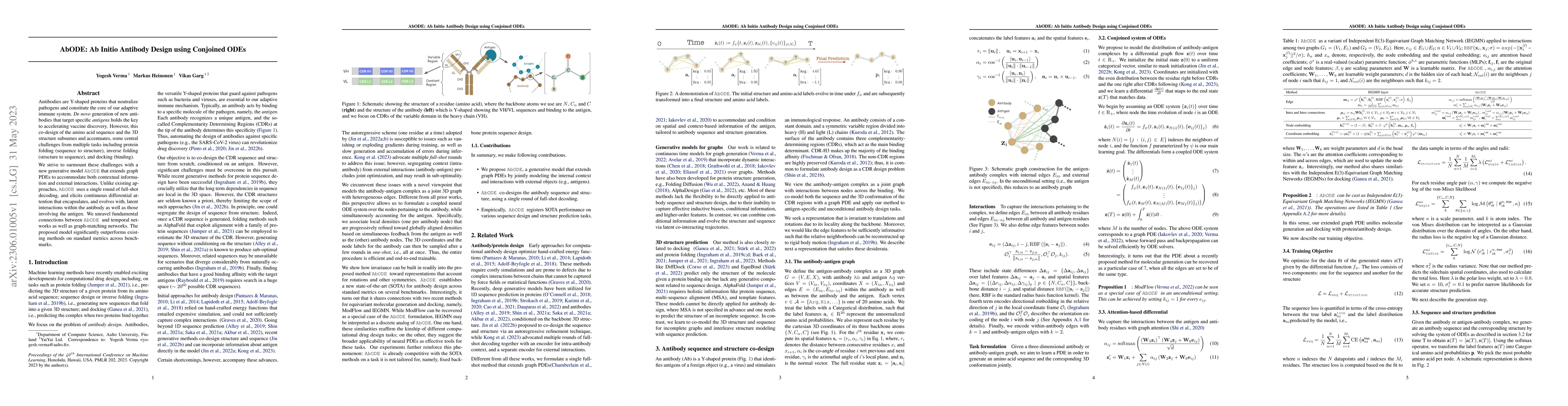 Thumbnail for AbODE: Ab Initio Antibody Design using Conjoined ODEs