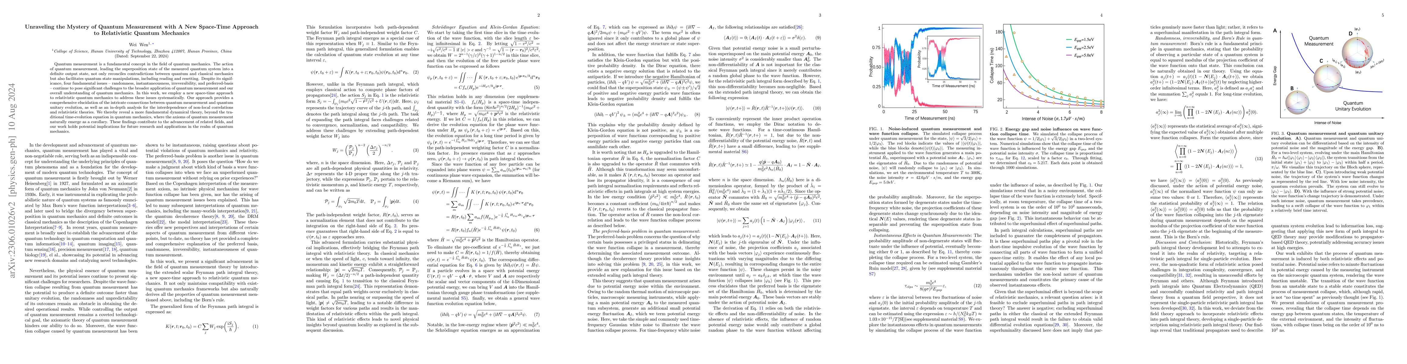 Thumbnail for Unraveling the Mystery of Quantum Measurement with A New Space-Time
  Approach to Relativistic Quantum Mechanics