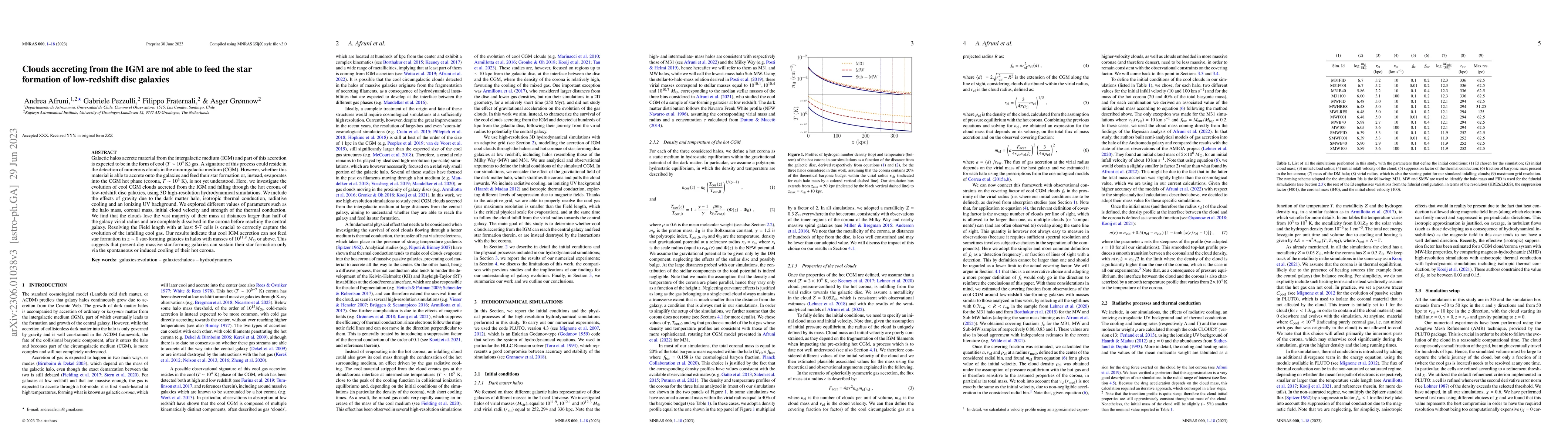 Thumbnail for Clouds accreting from the IGM are not able to feed the star formation of
  low-redshift disc galaxies