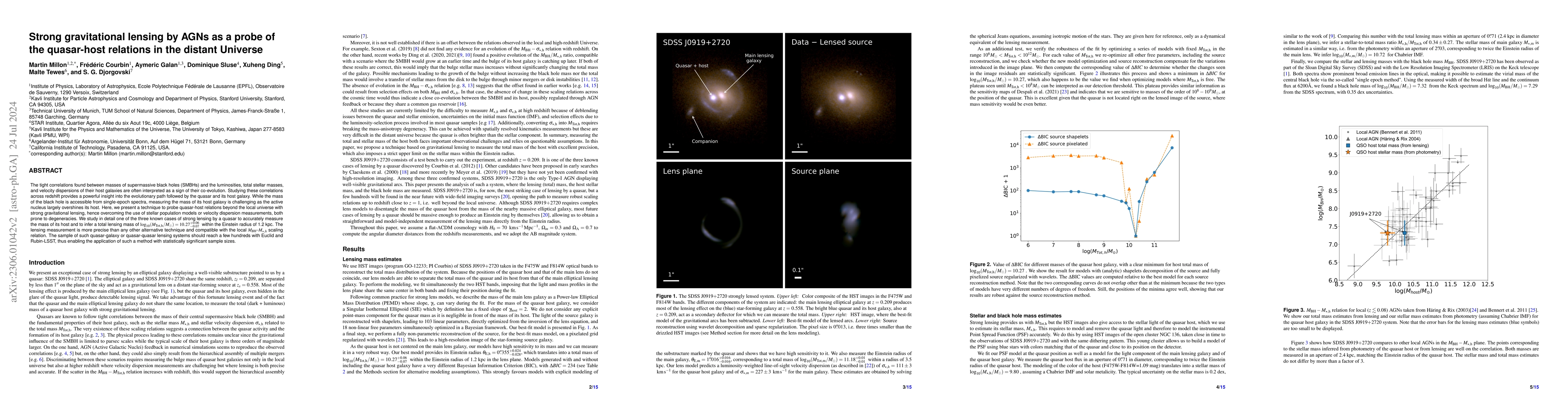 Thumbnail for Strong gravitational lensing by AGNs as a probe of the quasar-host
  relations in the distant Universe