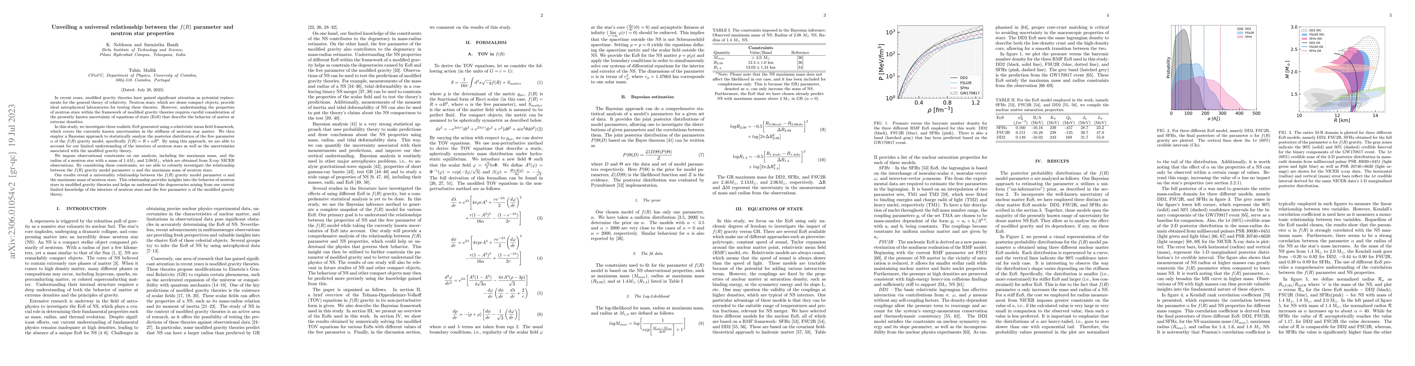 Thumbnail for Unveiling a universal relationship between the f(R) parameter and
  neutron star properties