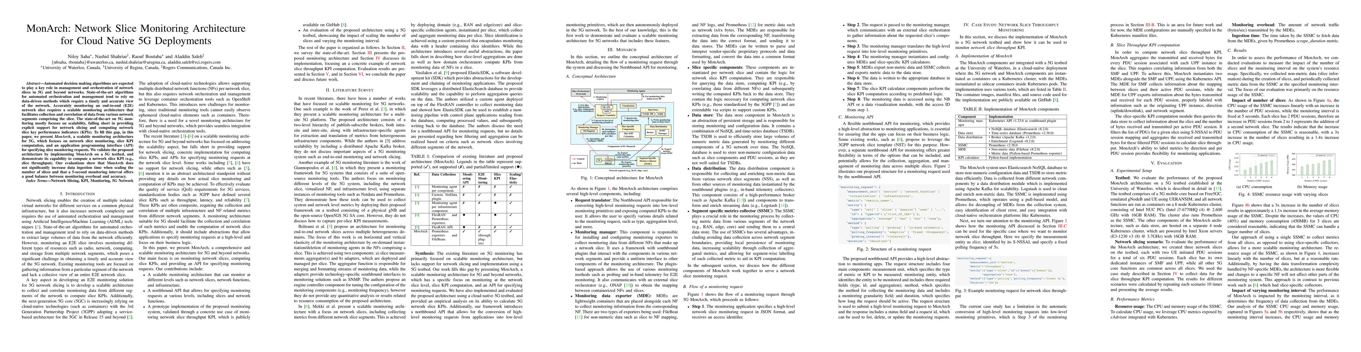 Thumbnail for MonArch: Network Slice Monitoring Architecture for Cloud Native 5G
  Deployments