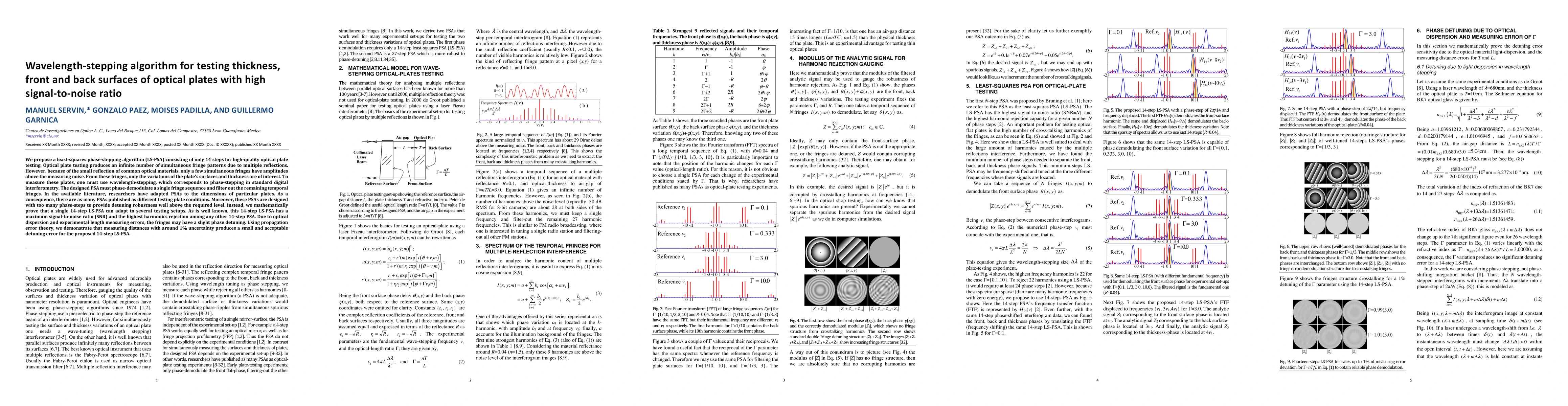 Thumbnail for Wavelength-stepping algorithm for testing thickness, front and back
  surfaces of optical plates with high signal-to-noise ratio
