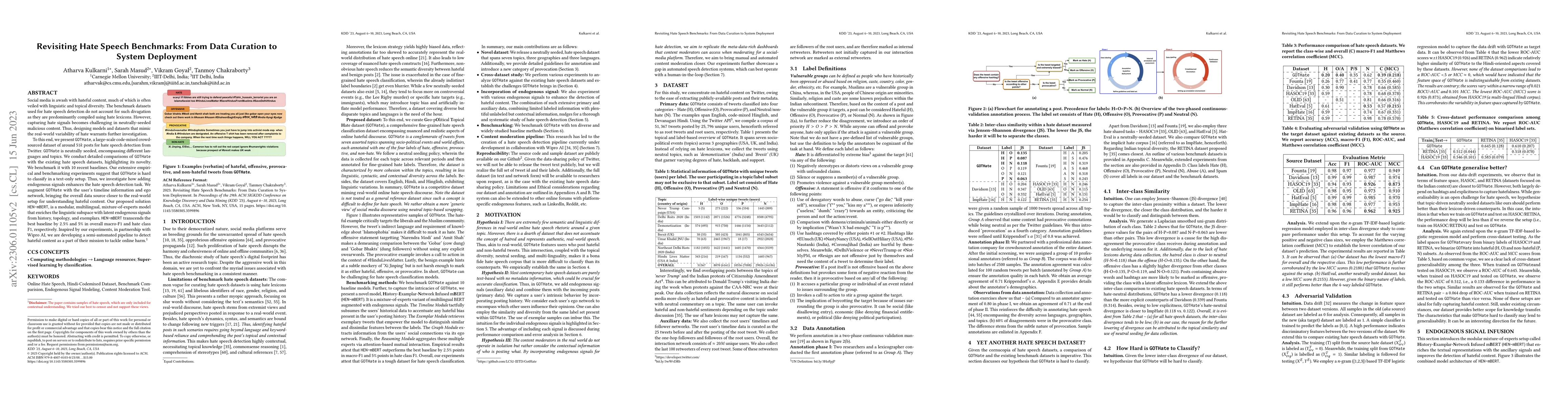 Thumbnail for Revisiting Hate Speech Benchmarks: From Data Curation to System
  Deployment