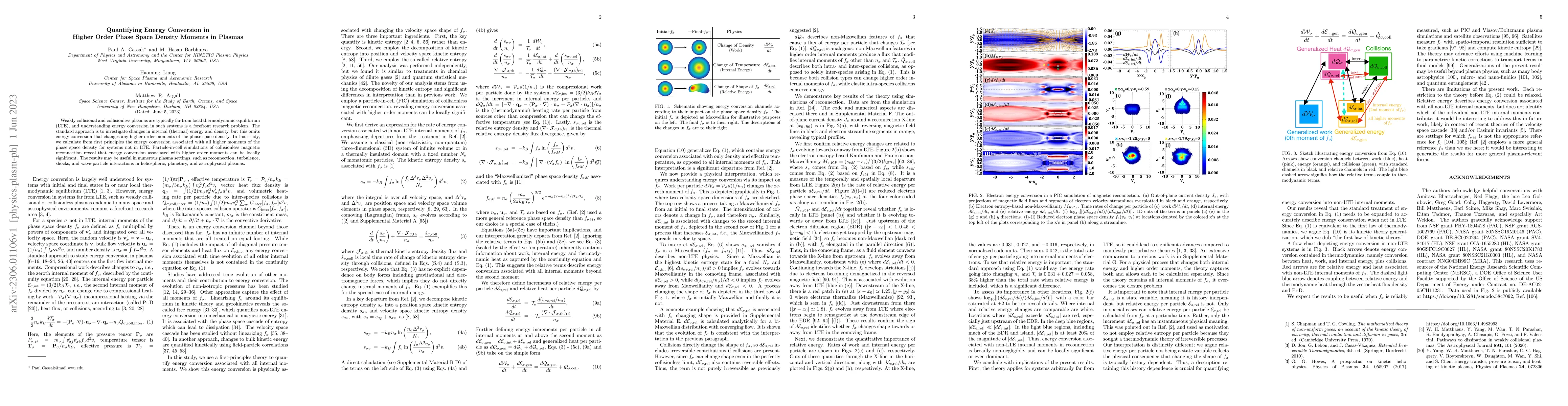 Thumbnail for Quantifying Energy Conversion in Higher Order Phase Space Density
  Moments in Plasmas